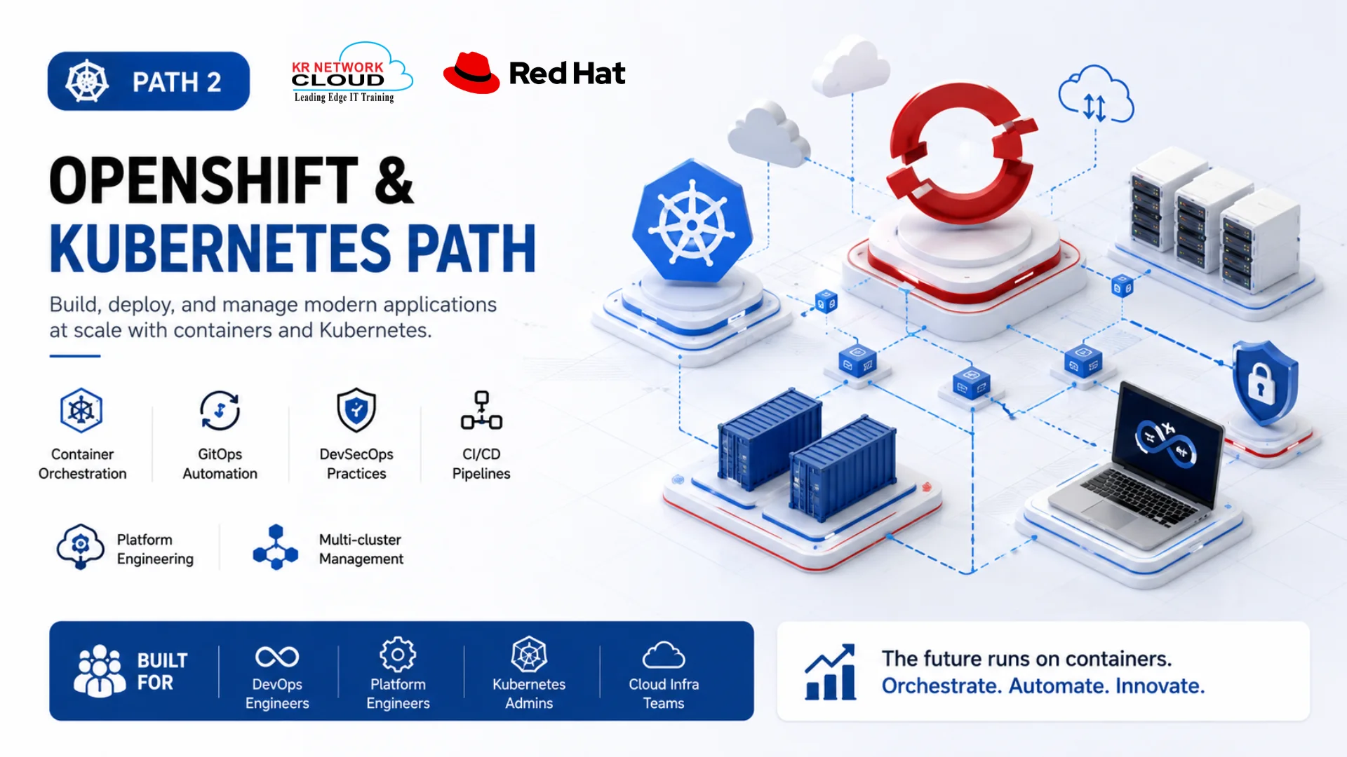 Modern OpenShift and Kubernetes certification banner featuring containers, CI/CD pipelines, DevSecOps, cloud infrastructure, and Kubernetes orchestration with enterprise DevOps workflow visuals